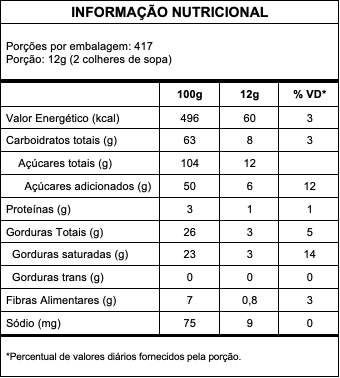 Coco Ralado Integral Composto Medio 5kg