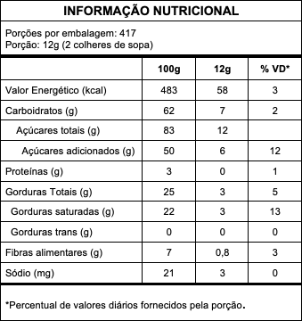 Coco Ralado Integral Medio 5kg