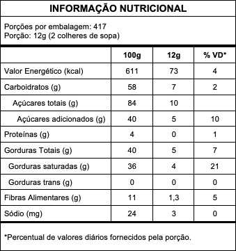 coco flocado integral